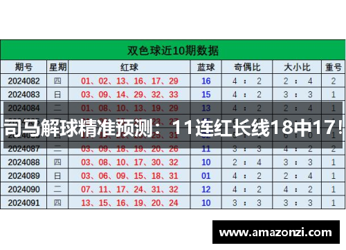 司马解球精准预测：11连红长线18中17！